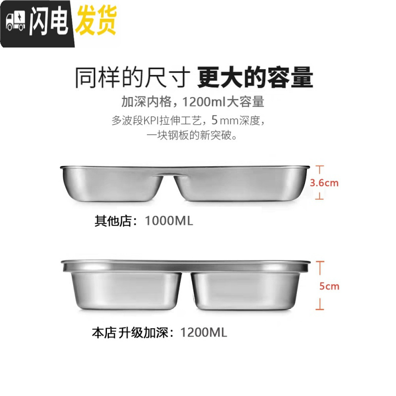 三维工匠304不锈钢分隔型餐盒 学生防烫带盖食堂餐盘上班族保温饭盒减脂餐 (级加深)粉色四格