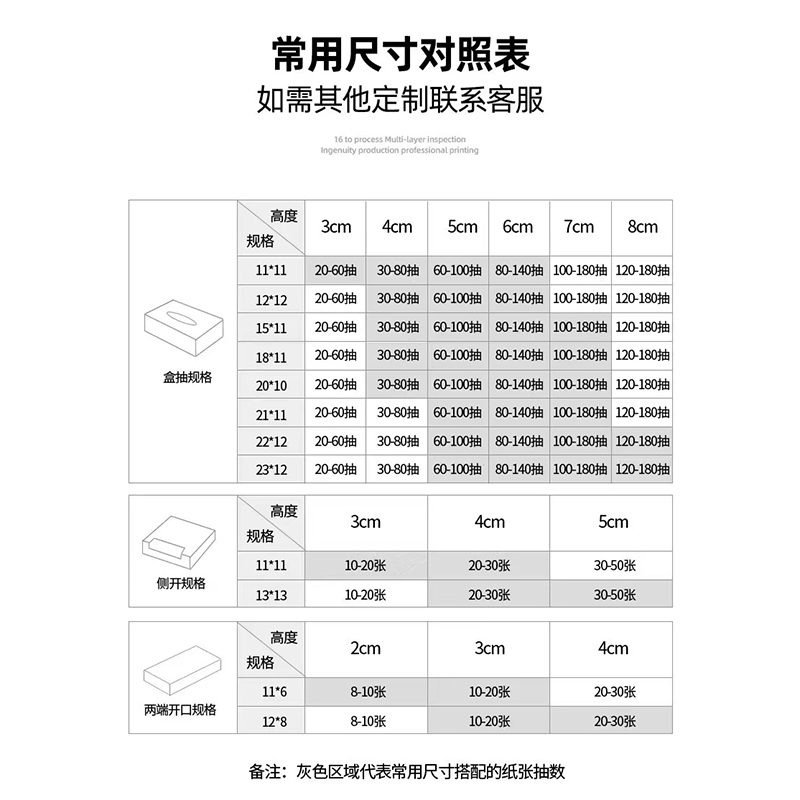 宇界 中国电信商务办公抽纸 100抽/盒 210*105*60mm 500盒起订高清大图