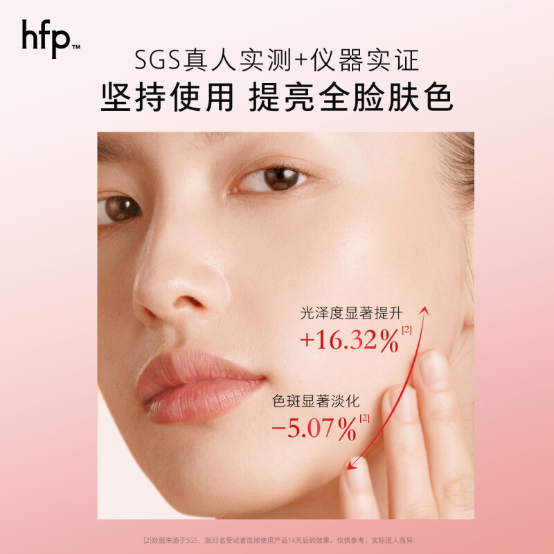 HomeFacialPro HFP 烟酰胺美白 保湿乳液(2.0)118g高清大图