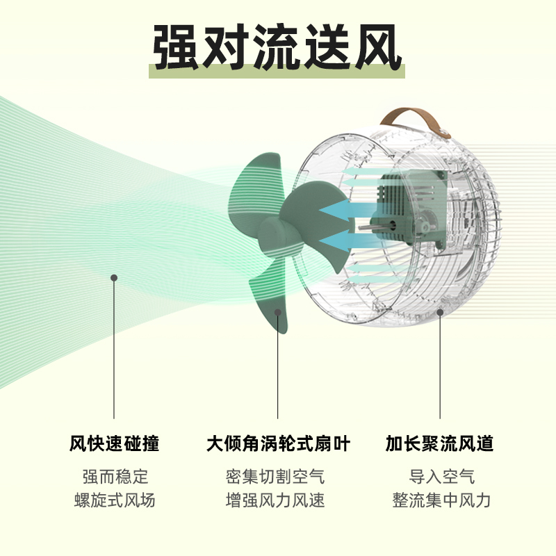 小熊(Bear)空气循环扇台式电风扇 节能 风扇强力对流涡轮换气扇 3D摇头大风量台扇DFS-A30L1高清大图