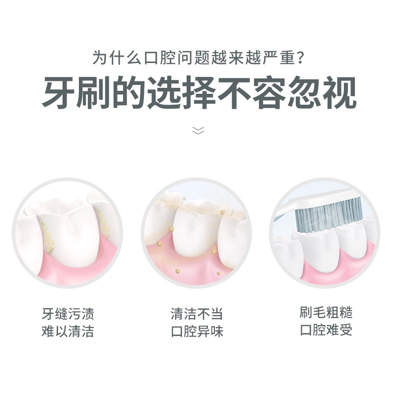 冷酸灵抗菌护敏牙刷双支装*2组(共四只)高清大图