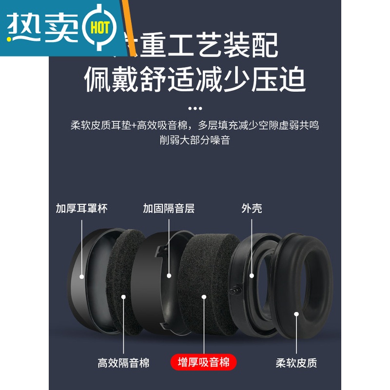 显彩头戴式隔音耳罩睡觉专用器宿舍睡眠用专业防噪音耳塞 舒适伸缩款蓝色耳罩+耳塞+耳塞盒+眼罩[≈65分贝]隔音耳塞高清大图