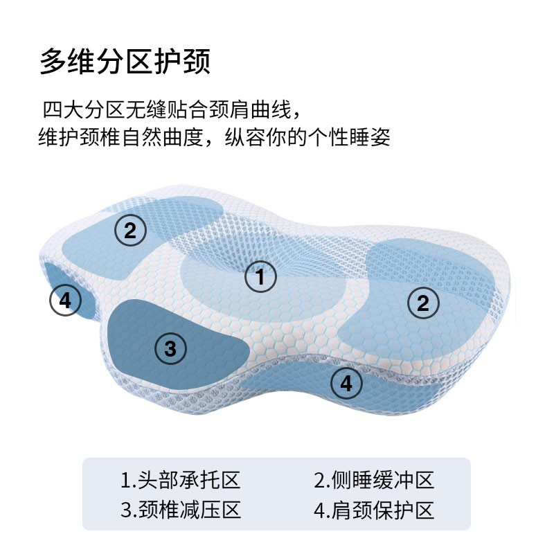 神气小鹿工学枕按摩睡眠枕家用理疗记忆棉护颈椎科学分区助眠神器
