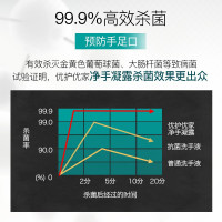 优护优家免洗洗手液300ml*2瓶装 儿童杀菌消毒酒精抑菌凝胶抗菌便携式家用两瓶装