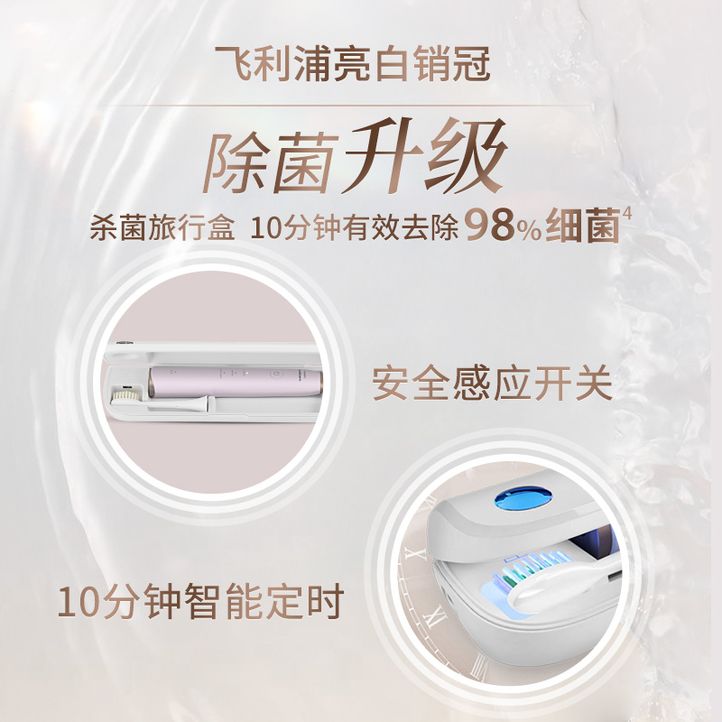 飞利浦(PHILIPS) HX2461/06 鸢尾蓝 电动牙刷 亮白升级 除菌升级 亮白净齿高清大图