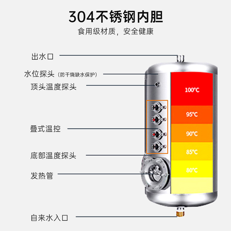奥克斯(AUX)AKC300 商用开水器净水器RO反渗透饮水机大型加热直饮净水一体机公司学校办公室多人 2开1常温高清大图