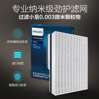 飞利浦(Philips) S3 纳米级劲护滤网 FY4152/00适用于AC4552/00、AC4558/00