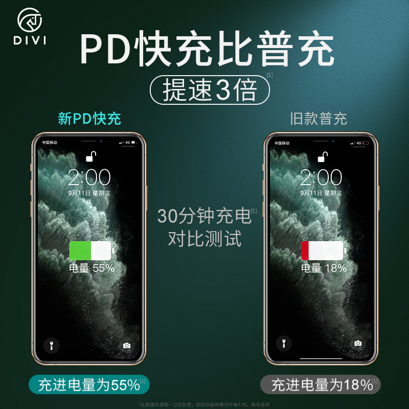 双口风驰速充(30W)黑色(DV)