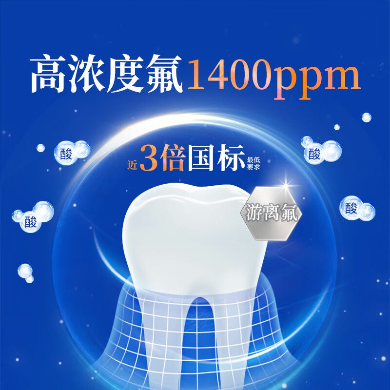 狮王130g齿力佳专研防蛀牙膏(留兰香薄荷香型)*3支 单位:组高清大图