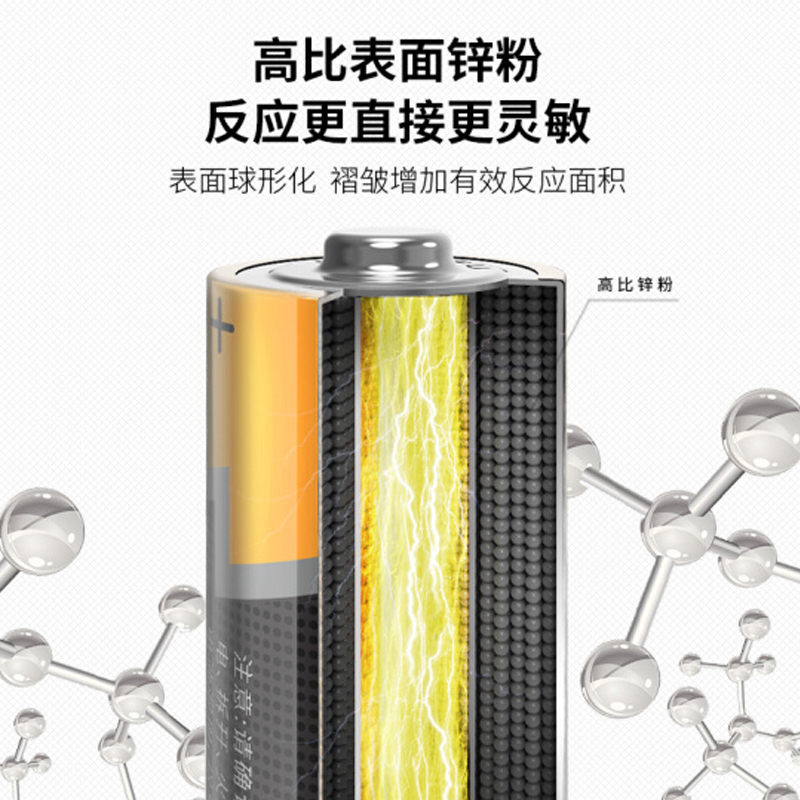 南孚(NANFU)7号碱性电池12粒 聚能环2代 适用于儿童玩具/血糖仪/挂钟/鼠标键盘/遥控器等 LR03AAA