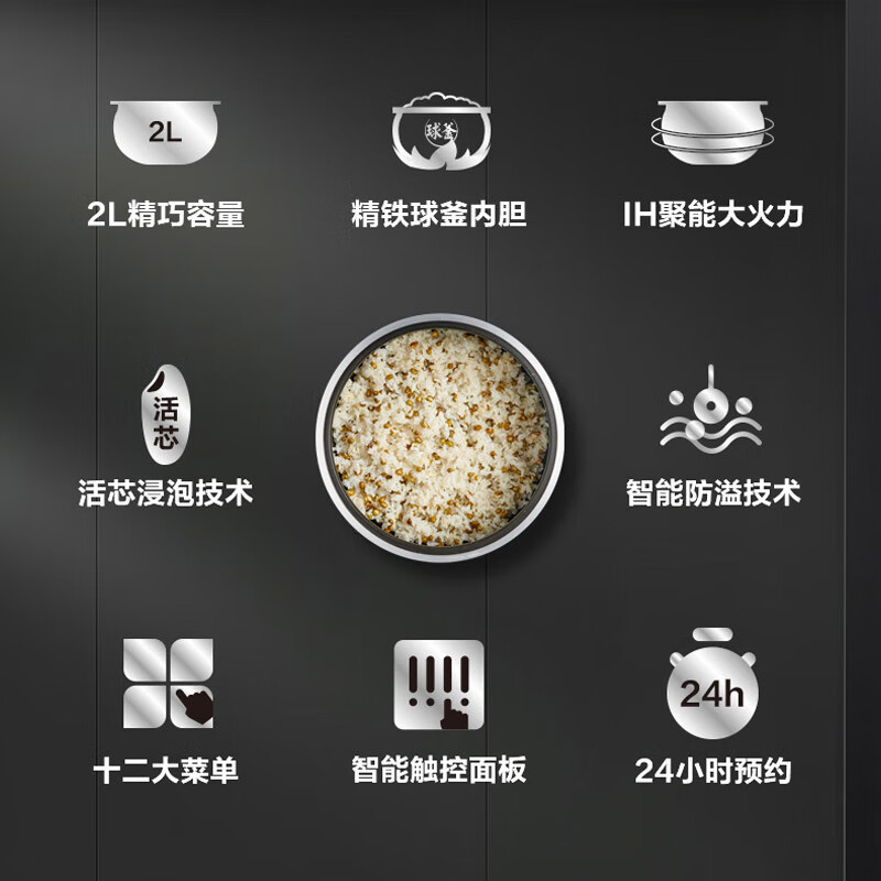 苏泊尔电饭煲家用2L迷你小型1-4人IH电磁加热电饭锅智能球釜内胆多功能可预约蒸煮锅SF20HC949C高清大图
