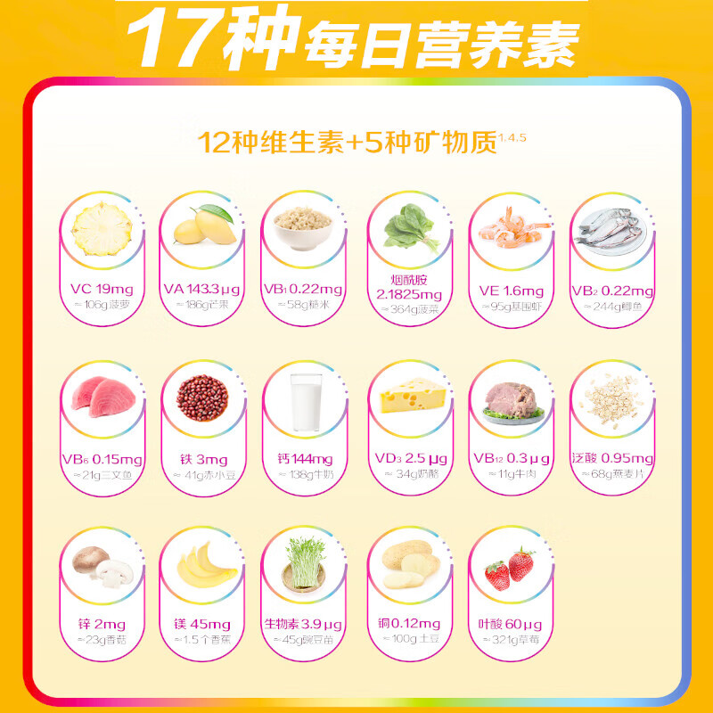 善存儿童复合维生素咀嚼片80片多种维生素B钙铁锌镁发育成长高清大图