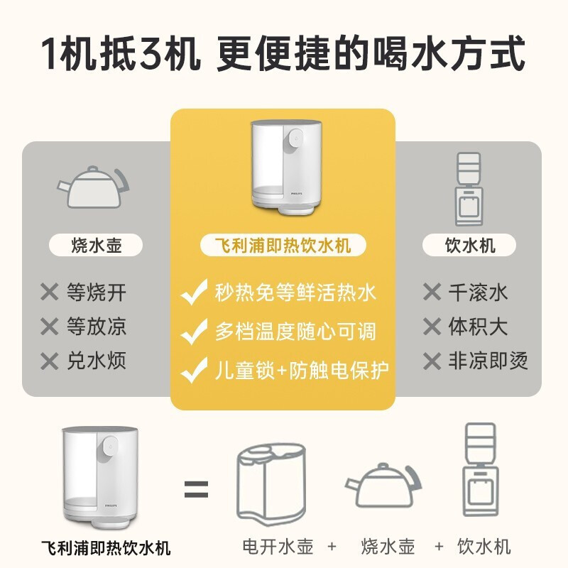 飞利浦即热式饮水机家用小型即热烧水机速热桌面台式迷你泡奶器