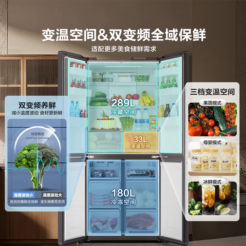 统帅(Leader)海尔出品 502升十字开门大容量 594mm超薄机身三档变温 全域自然净变频一级高清大图