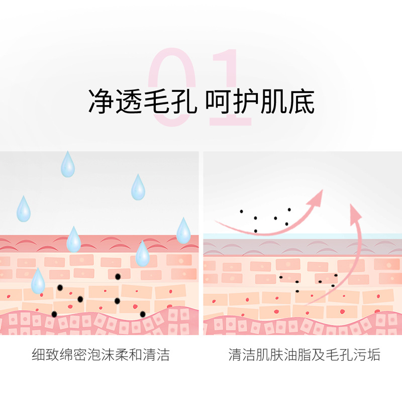 形象美烟酰胺美白洁面乳60g洗面奶高清大图