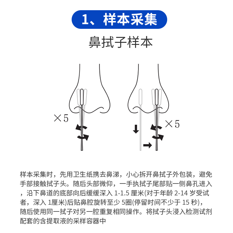 3盒新型冠状病毒(2019-nCoV)抗原检测试剂盒快速自测支持数据上传官方正品3盒