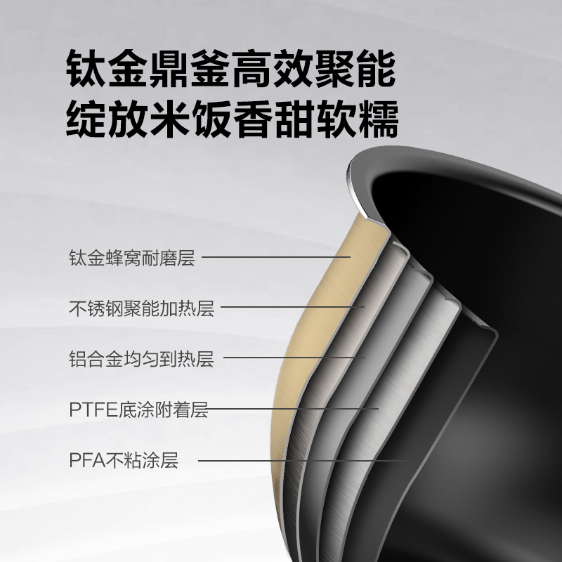 美的 (Midea) 电饭煲IH电磁加热九曲焖香阀一锅两煮家用电饭锅 MB-HS4006Pro
