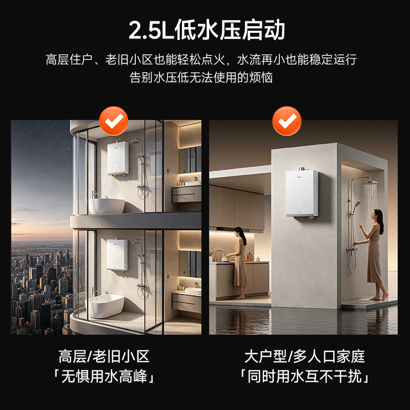 YORK约克16升燃气热水器JSQ30-16YK-F02S高清大图