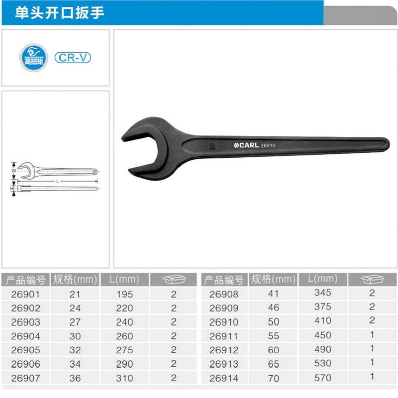 工业级单头开口扳手24mm