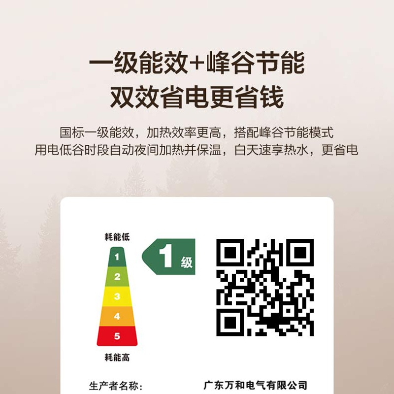 [大牌推荐]万和一级能效 智能断电洗60升速热储水式即热式电热水器 一键抑菌+WiFi智控E60-Q2WY10