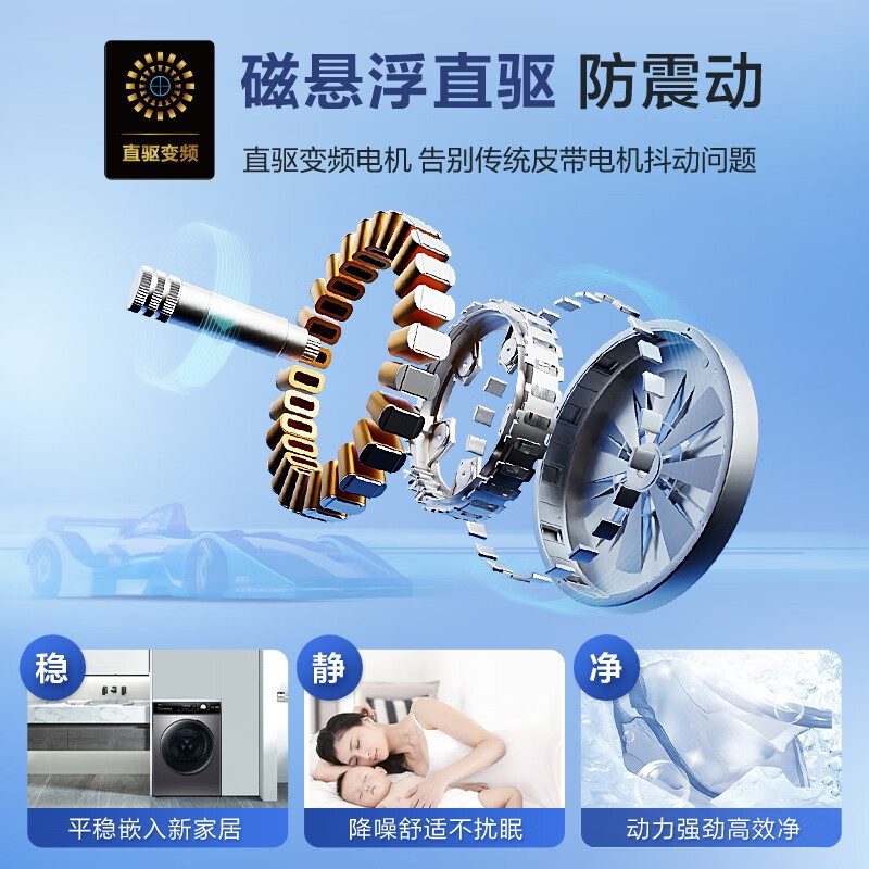 海尔(Haier)滚筒洗衣机全自动变频10公斤大容量智投投放 健康除菌螨双喷淋 一级能效 超薄EG100MATE55高清大图