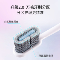 幸福草(Lukleaf)7020万根超柔分区护理型牙刷2支装玄白型分区护理柔软刷毛清洁牙齿灵巧小刷头清洁牙缝