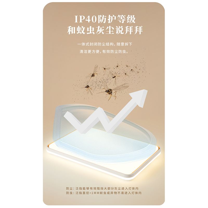 雷士照明客厅灯主卧室中山灯具现代简约全光谱护眼吸顶灯全屋套餐高清大图