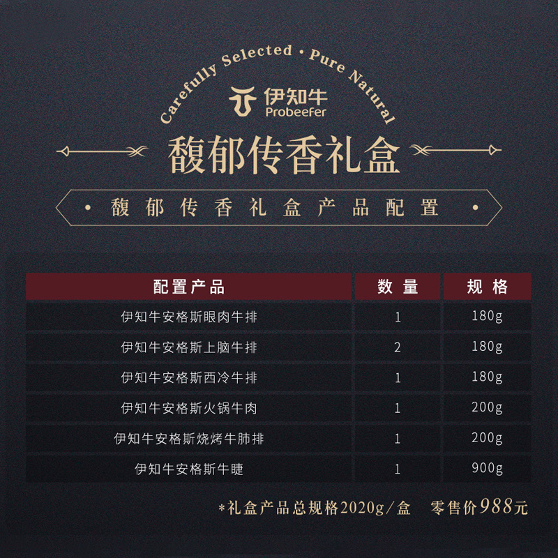 伊知牛馥郁传香精品牛肉礼盒988型2020克高清大图