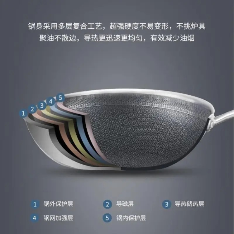 美的 炊具 CJ32Wok502高清大图