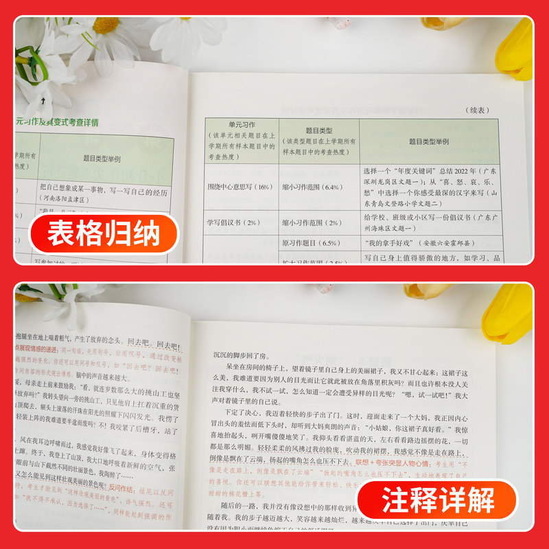 期末考场作文100篇 小学一年级 [正版]2025新开心作文期末考场作文小升初考场100篇看图写话小学生语文一二三四五六高清大图