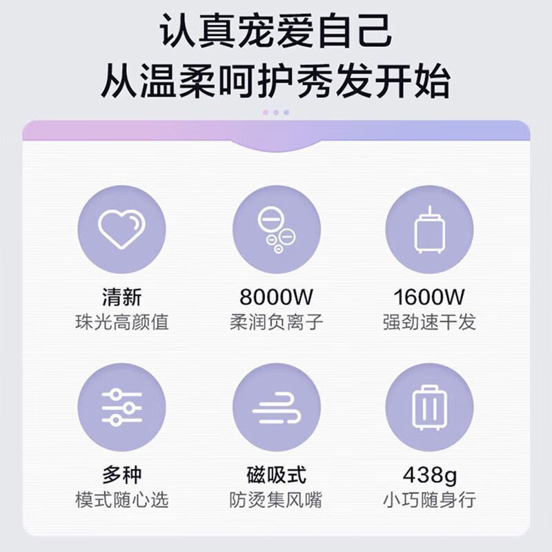 海尔吹风机家用风力恒温速干大功率静音负离子护发学生宿舍升级款 HFVC2-XYY星蕴银高清大图