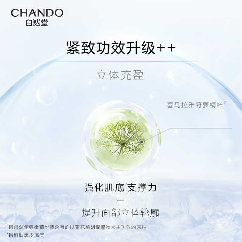 自然堂(CHANDO) 塑颜两步曲面膜(1.5mL+26mL)*5PCS高清大图