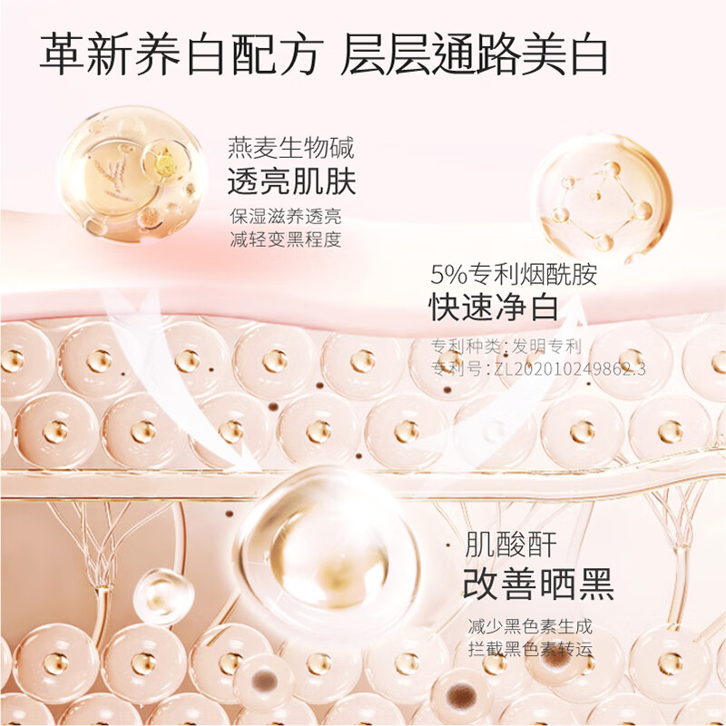 半亩花田热巴同款养白瓶美白身体乳女士保湿滋润润肤乳持久留香250ml*2高清大图