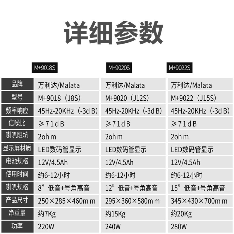 万利达户外音响音箱大功率拉杆K歌蓝牙广场舞带话筒大声 15寸升级版(J15W)送U段话筒*2+U盘