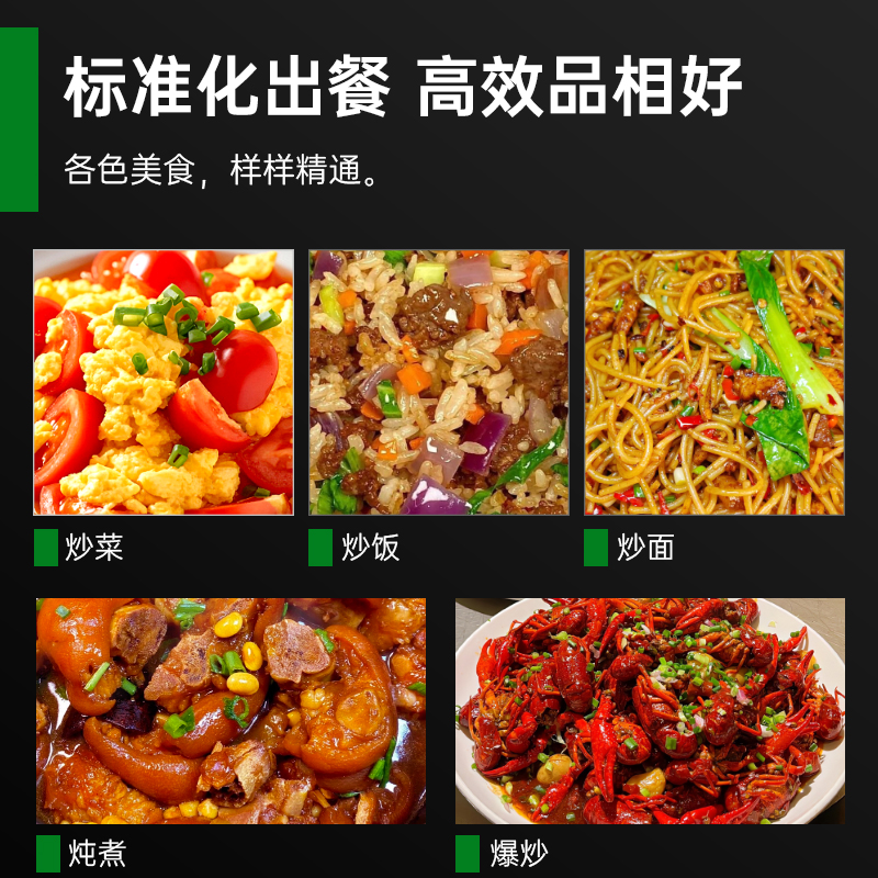 意黛斯(YIDAISI)自动炒菜机商用多功能台式智能语音播报滚筒炒菜机器人投料喷料触屏款 YDS-GQ30T高清大图
