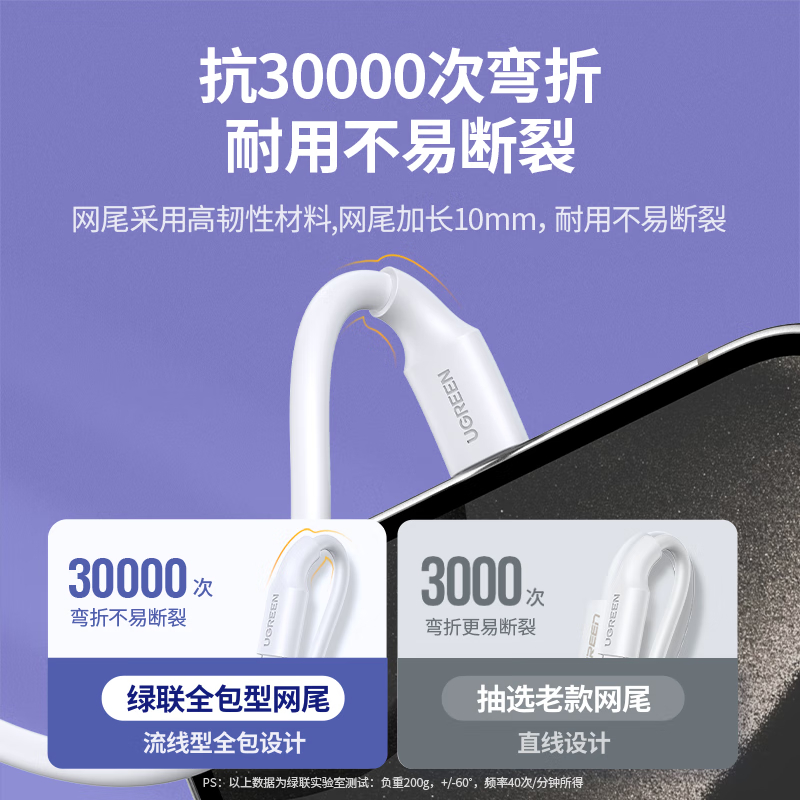 绿联18W快充头+3AType-C数据线1米适用苹果15/华为P50/Mate40/30/荣耀60pro小米USB安卓高清大图