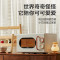 美的(Midea)小滋味系列微波炉变频家用小型奶油风百搭复古转盘式一级能效低频轻音20L预制菜加热(M2H1)