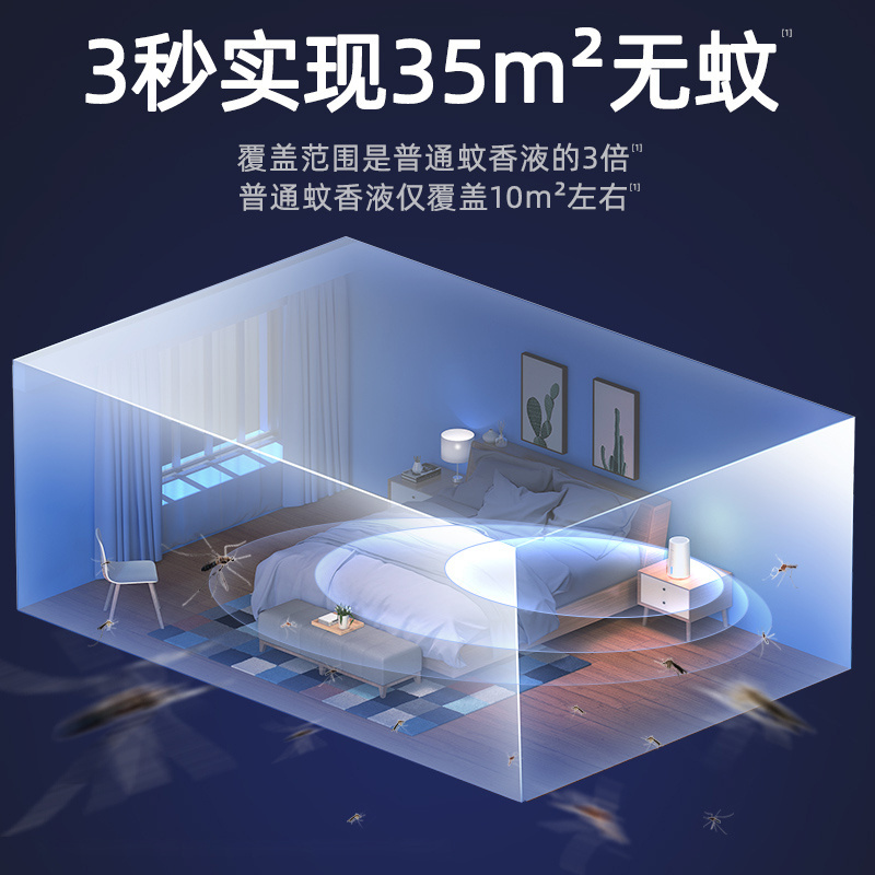 机乐堂数显款蚊香液加热器JR-CY488 配一瓶蚊香液