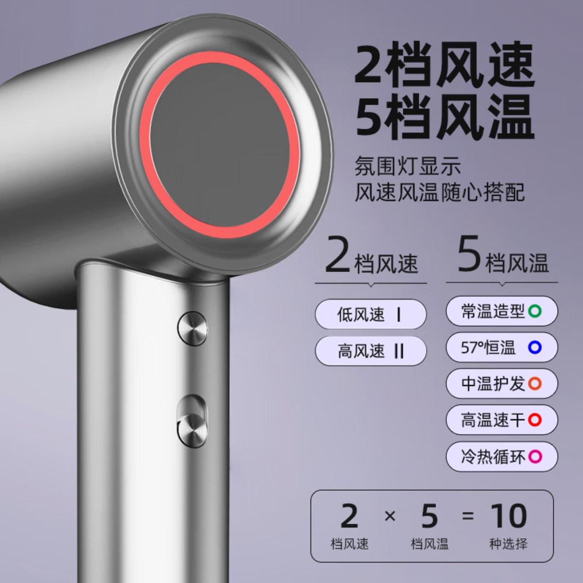 西屋家用高速吹风机负离子护发大风力风筒H6S H6S高清大图