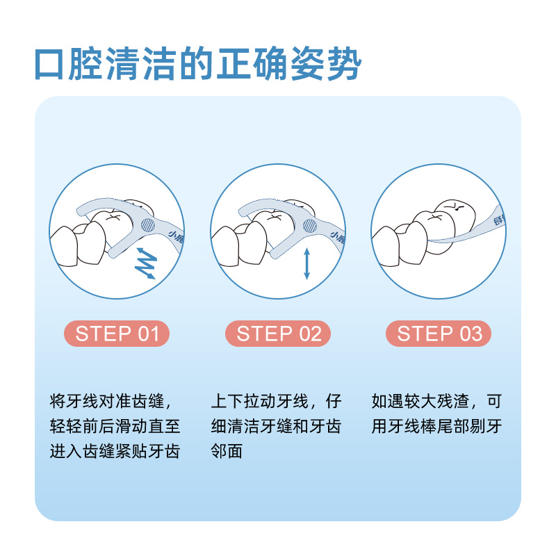 小鹿妈妈(FAWN MUM)牙线经典力学牙线棒单支盒装50支/盒*3 共150支高清大图