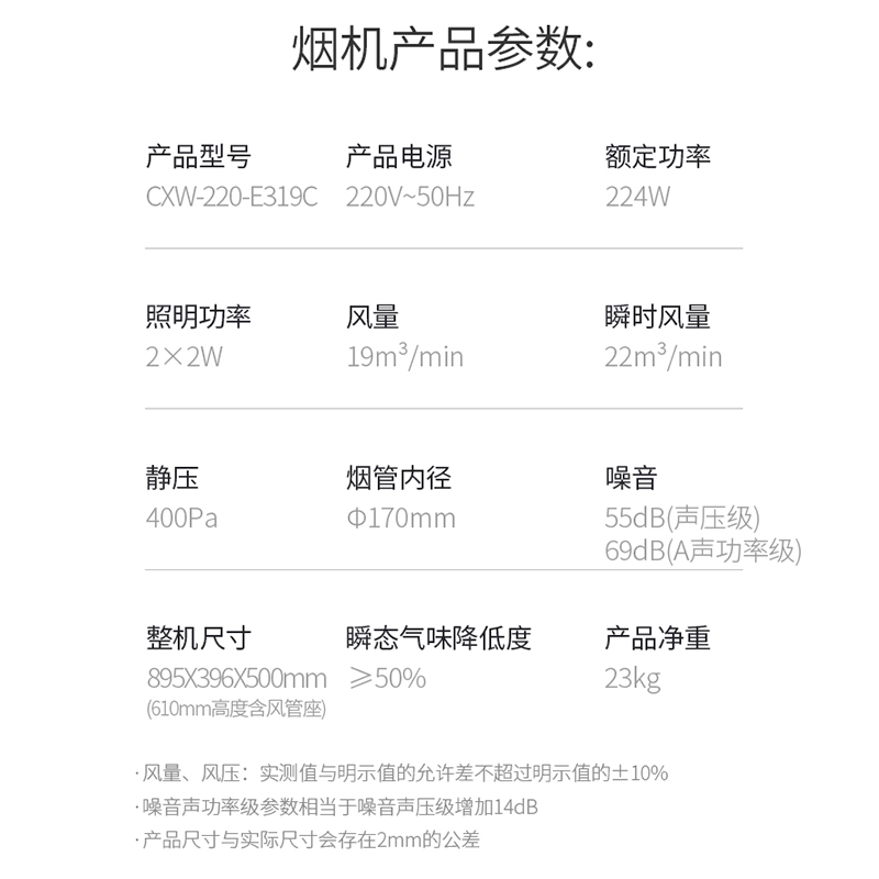 华帝 百得(BEST)油烟机灶具套装E319C+QE53 侧吸式22吸力自清洗智能感应抽油烟机燃气灶(液化气)