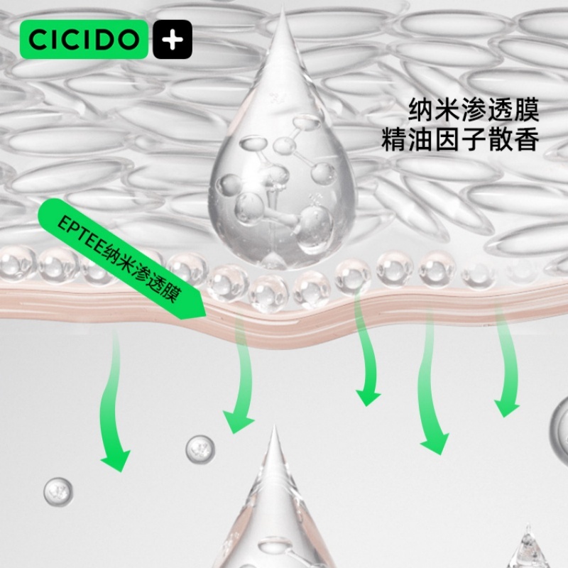 CICIDO/夕多遮阳板香薰2代白色西柚高清大图