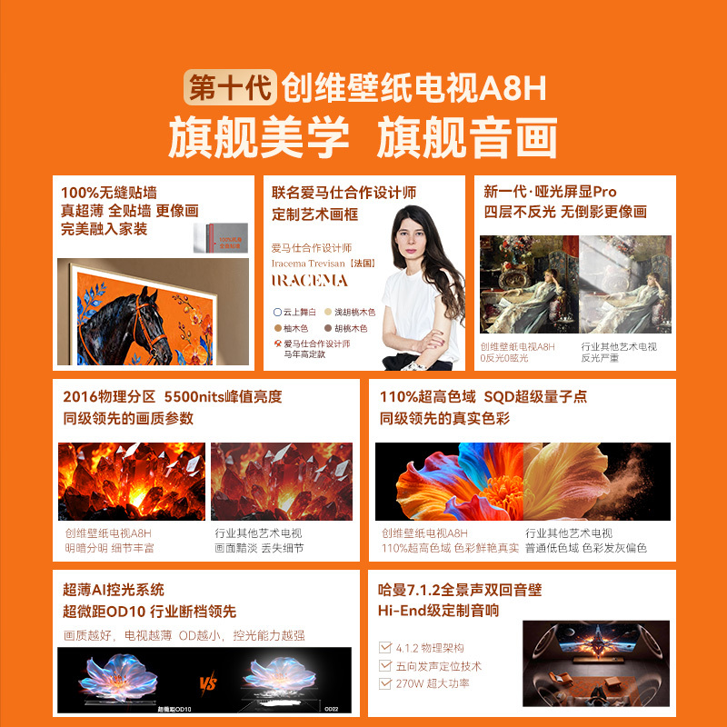 创维壁纸电视75A8H 艺术电视 SQD-MiniLED 不反光电视无缝贴墙 75英寸 75A7H升级款高清大图