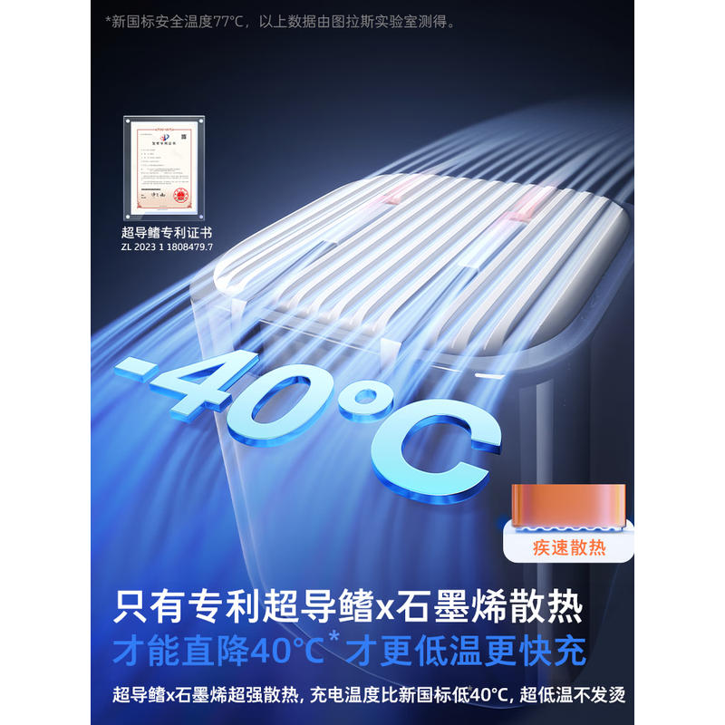 图拉斯-小冰块PRO系列旅行充电器-带1.68米悦芯lite系列透明双C线2.0-白色(45W)高清大图