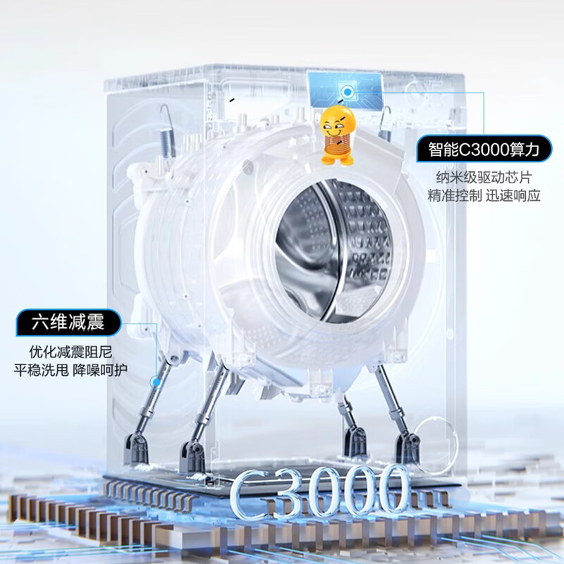 海尔全自动滚筒洗衣机EG100PRO51 10kg玉墨银1级能效不锈钢内桶高清大图