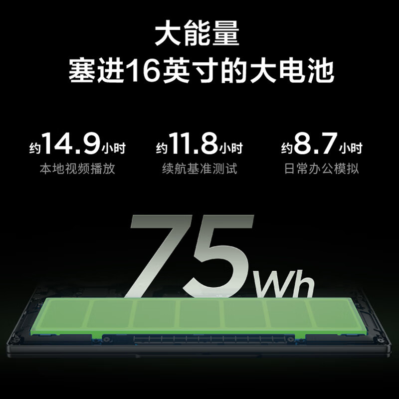 联想笔记本电脑 小新Pro 14 APH8[R7-7840HS 32G 1TB ]