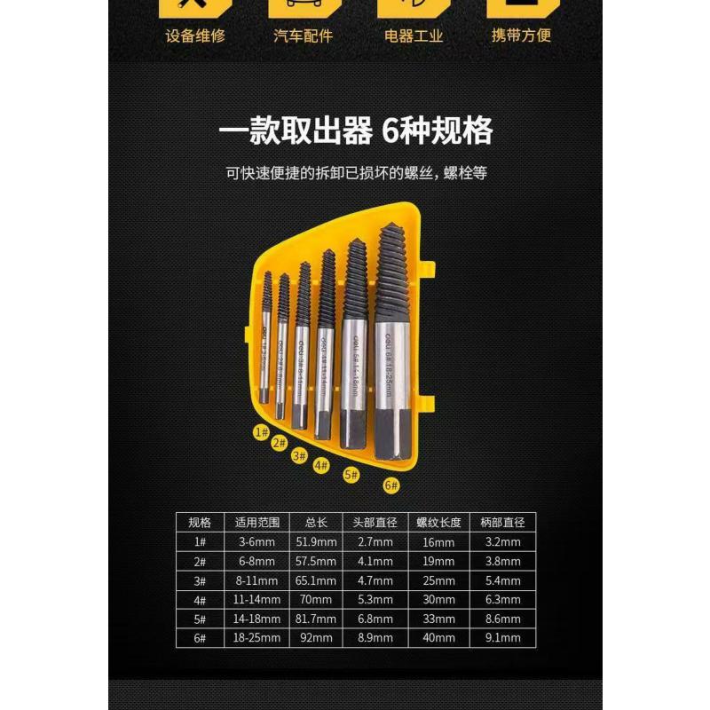 喜来邦(XILAIBANG) 螺丝断头取出器图片