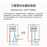 海尔(Haier)燃气热水器16升燃气热水器 零冷水 三管大水量 双感恒温 低压启动 天然气JSQ31-16R5BW