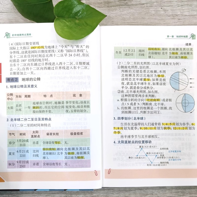 [全9册]初中全科考点清单 [正版]赠音频初中全科考点清单 全9册 初中语文数学英语物理生物历史化学公式定律 中考复习资