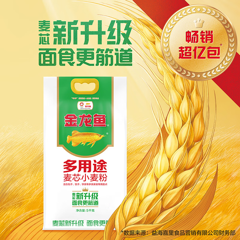 鲁花5S压榨一级花生油5L+金龙鱼多用途麦芯小麦粉*3